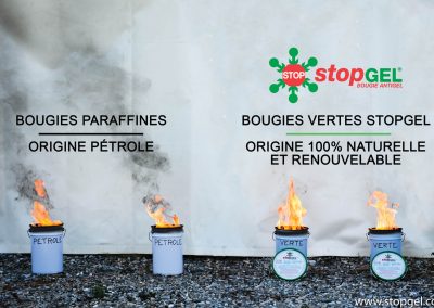 comparison of STOPGEL GREEN candles and petroleum based candles